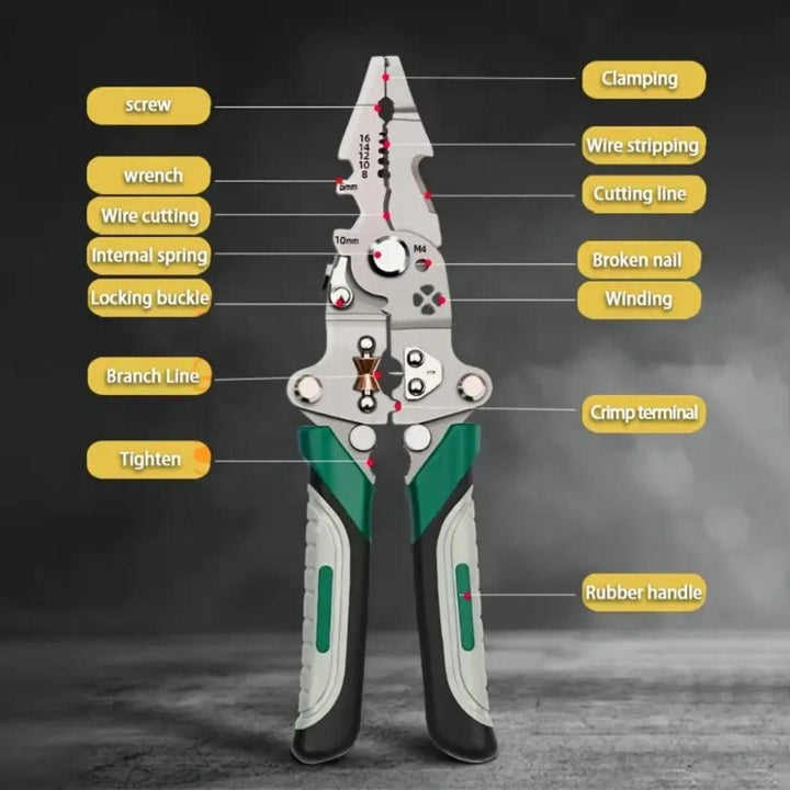 Handyman's Foldable Electricians Pliers - All-in-One Tool - Gravidaa -