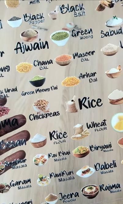 Waterproof Kitchen Spice Jar Label Stickers (Pack of 1 - 60 Stickers) - Gravidaa - 